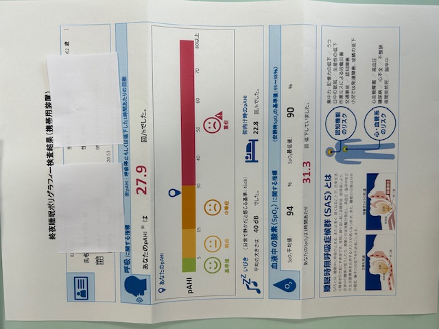6.結果報告（個人に直接届くので情報は洩れません）