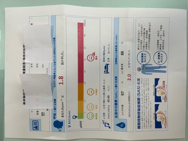 6.結果報告（個人に直接届くので情報は洩れません）